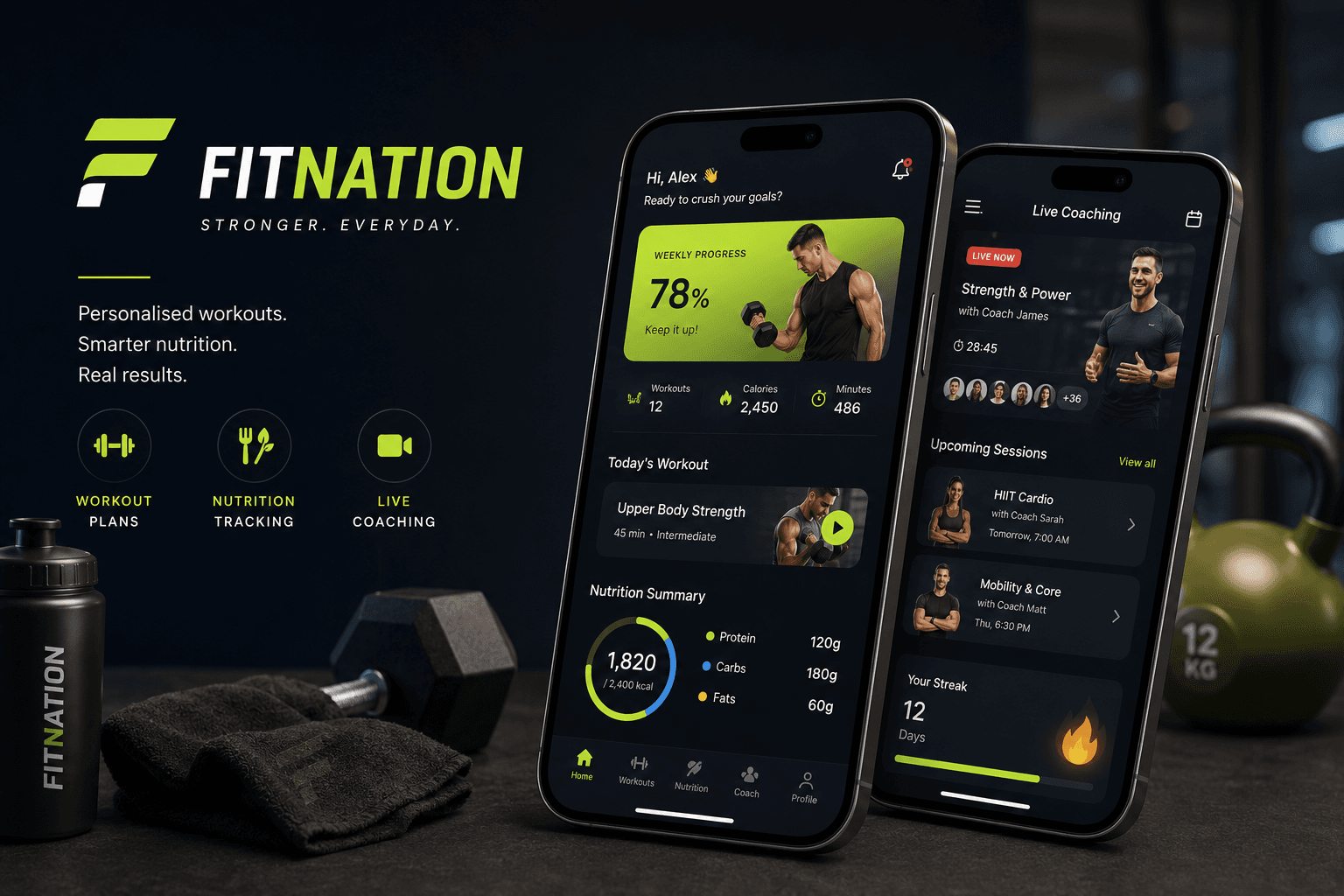 FitNation – Cross-Platform Fitness App