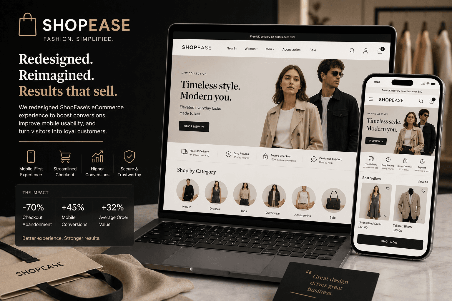 ShopEase – eCommerce Conversion Redesign