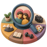 Niche Dating Platforms